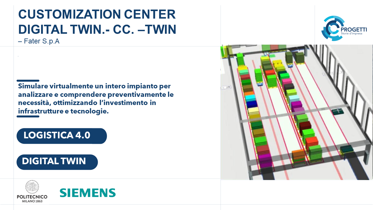 Read more about the article CUSTOMIZATION CENTER DIGITAL TWIN- CC –TWIN